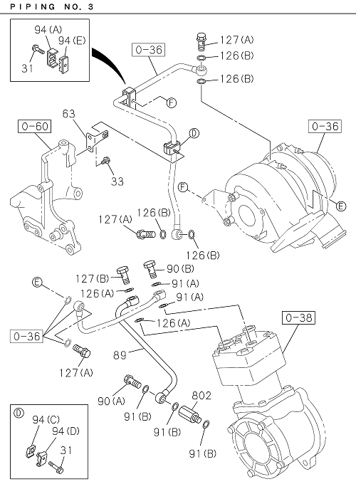 Partial Engine